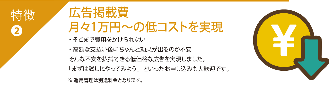 広告掲載費 月々1万円～の低コストを実現