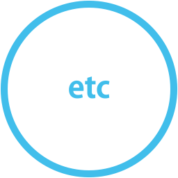 etc